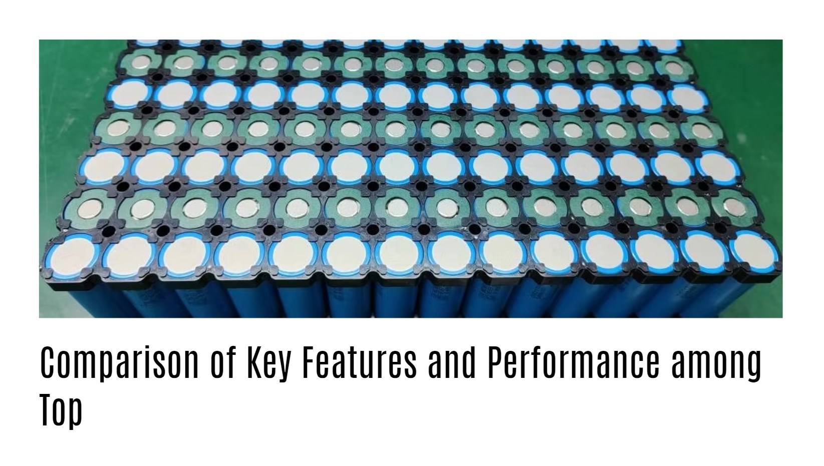 Comparison of Key Features and Performance among Top