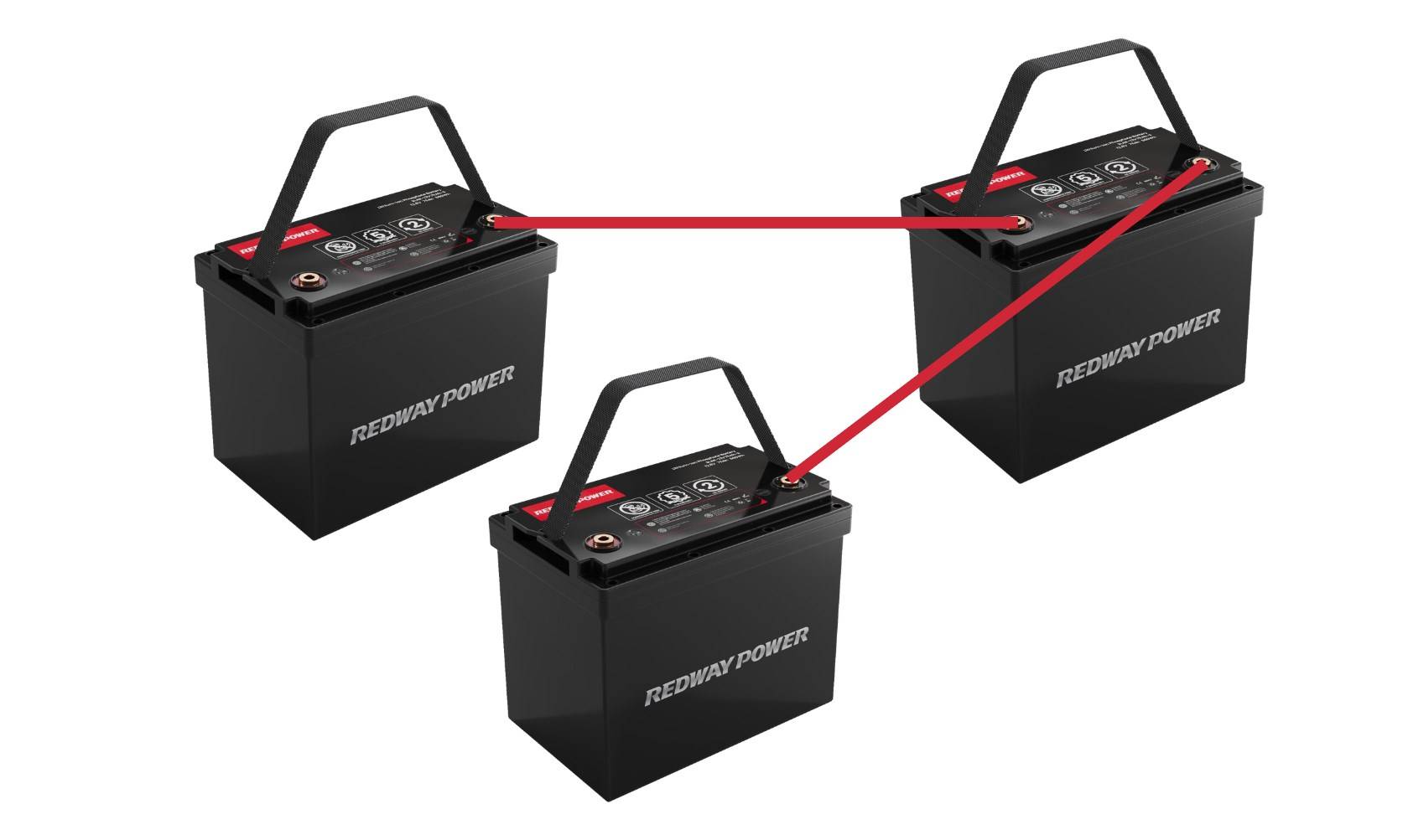 DIY Battery Configurations: Tips for Safely Connecting Lithium-ion Batteries in Series or Parallel. 12v 100ah rv battery factory