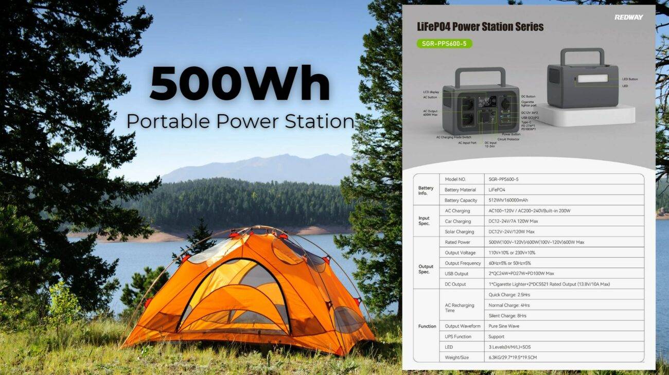 Powerful and Portable: Discovering the 500W Portable Power Station