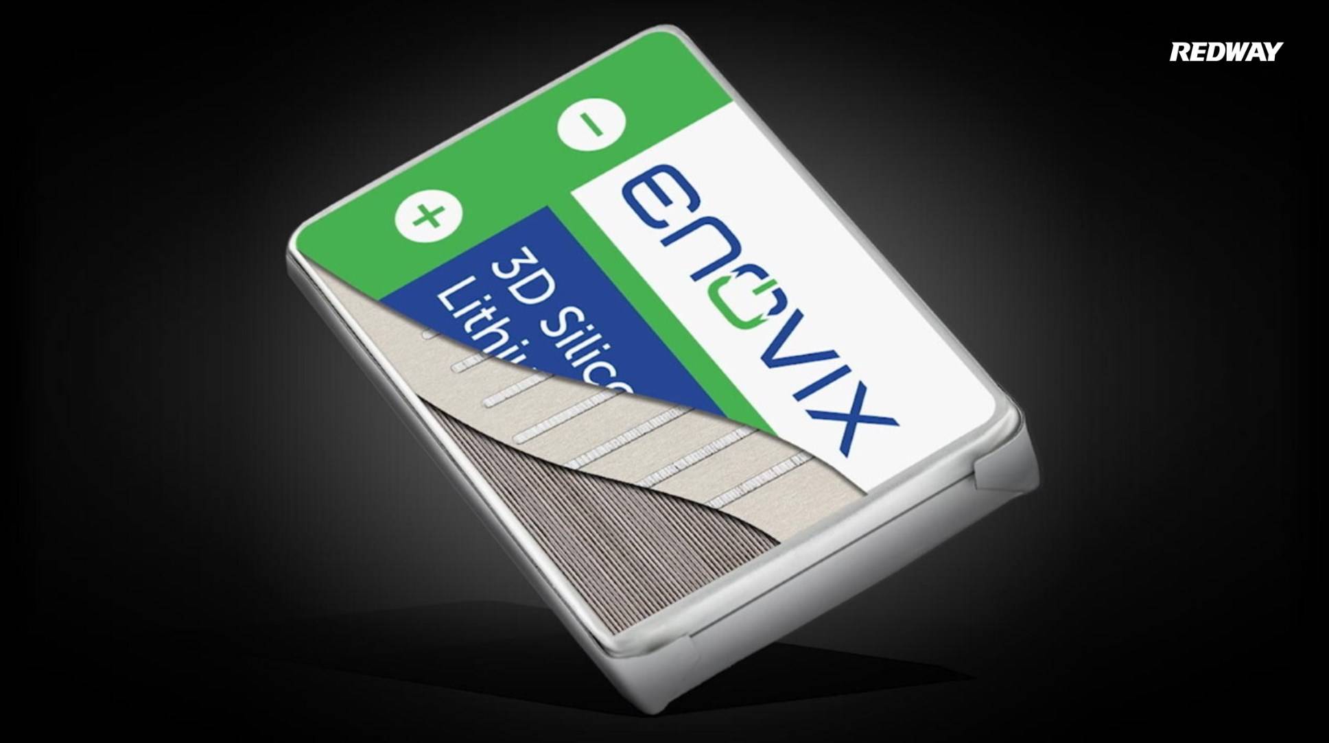 Enovix Corporation: Pioneering Silicon Anode Battery Technology for High-Performance Devices