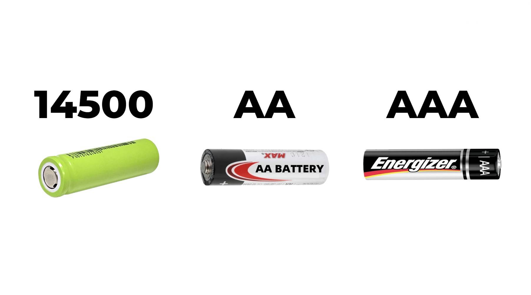 14500 vs AA vs AAA: Understanding the Differences in Size