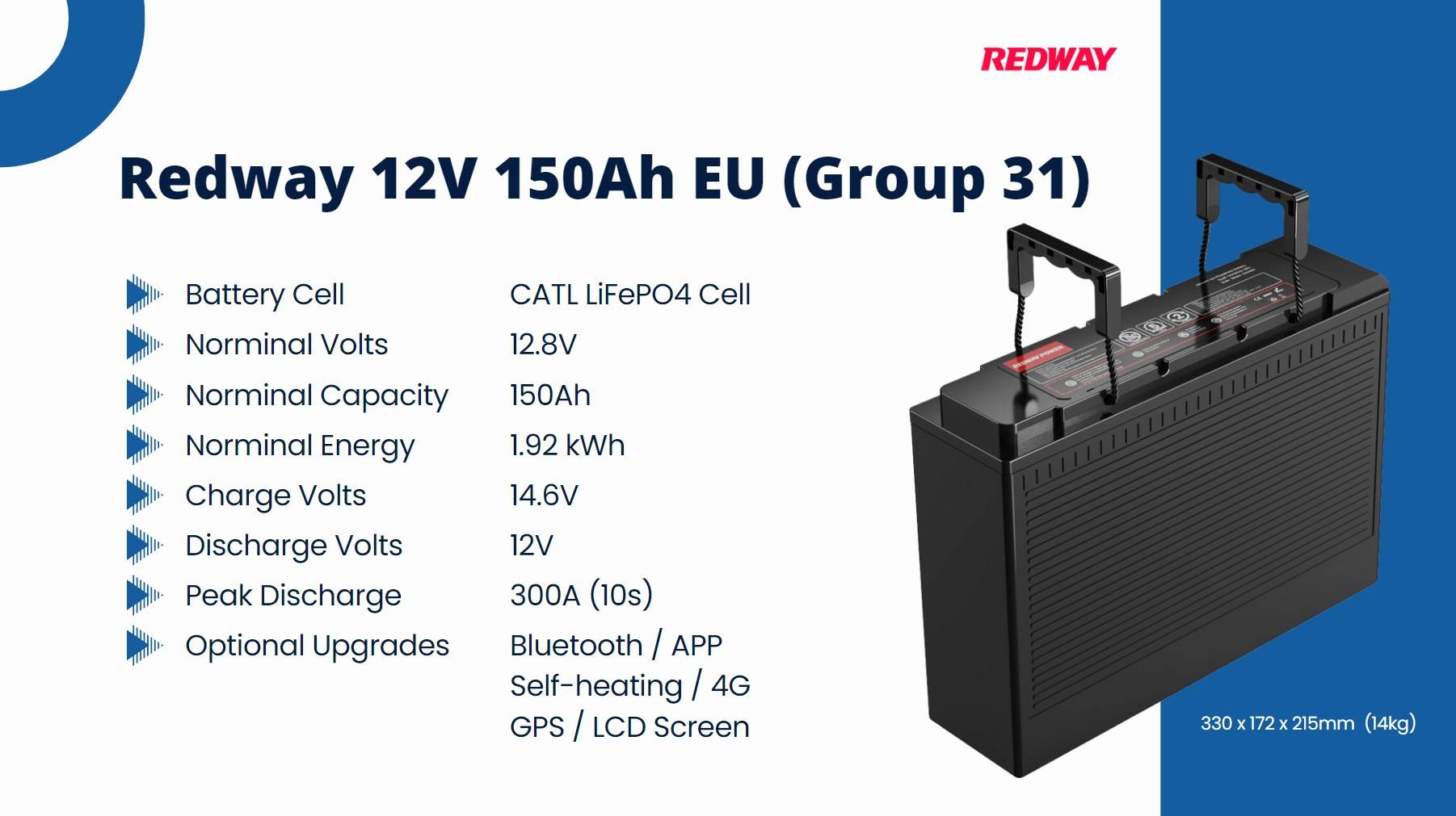 Redway Battery 12V 150Ah EU Lithium Iron Phosphate Battery Features and Specifications