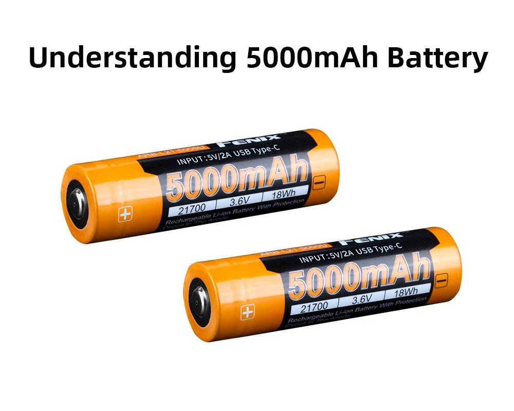 Understanding 5000mAh Battery: What It Means and How Long It Lasts
