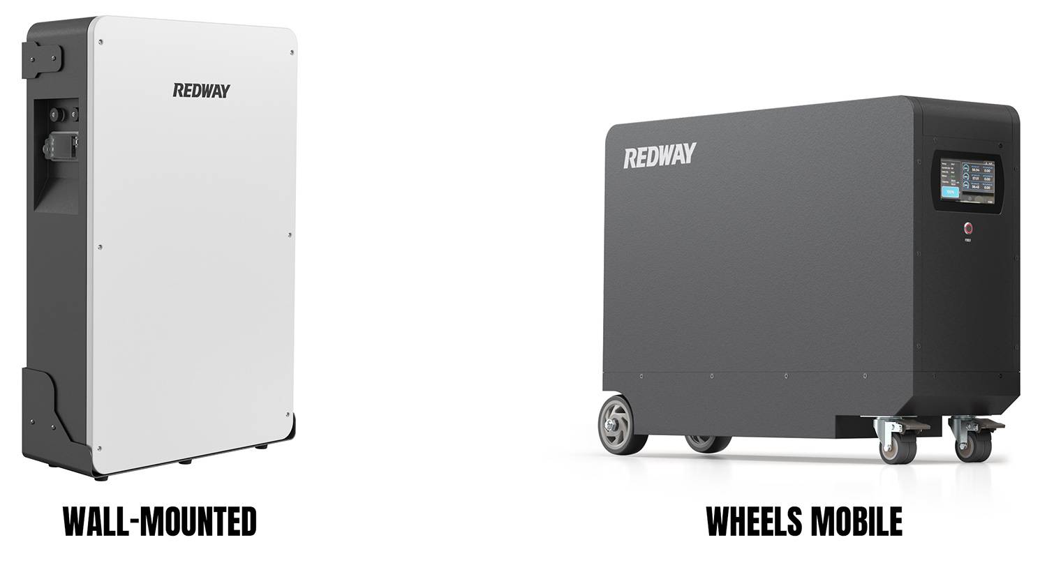 Redway wall-mounted vs wheels mobile power trolley 