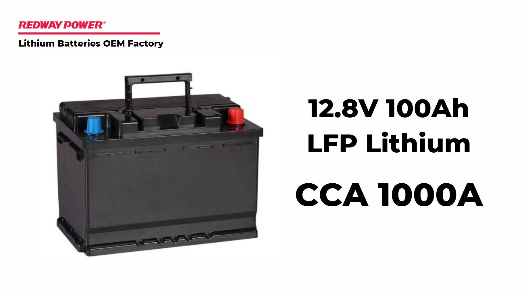 What is Car Battery Capacity and Why is it Important?