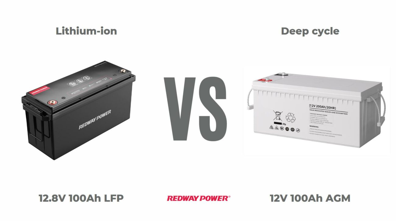 What is the difference between lithium-ion and deep cycle batteries?