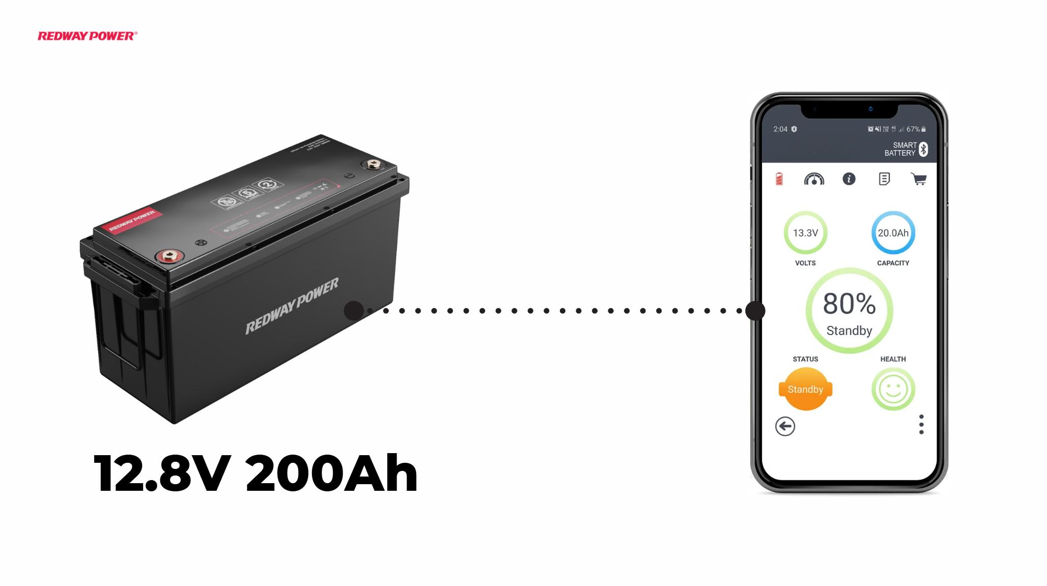 How do I know if my lithium battery is charging?