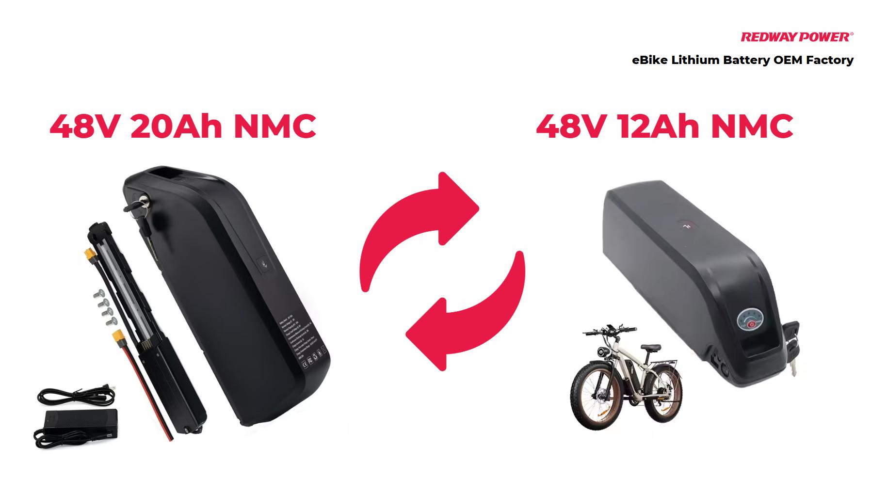 What Happens If I Use a 48V 20Ah Battery Instead of the 48V 12Ah Original Battery of My E-Bike? Will It Damage It?