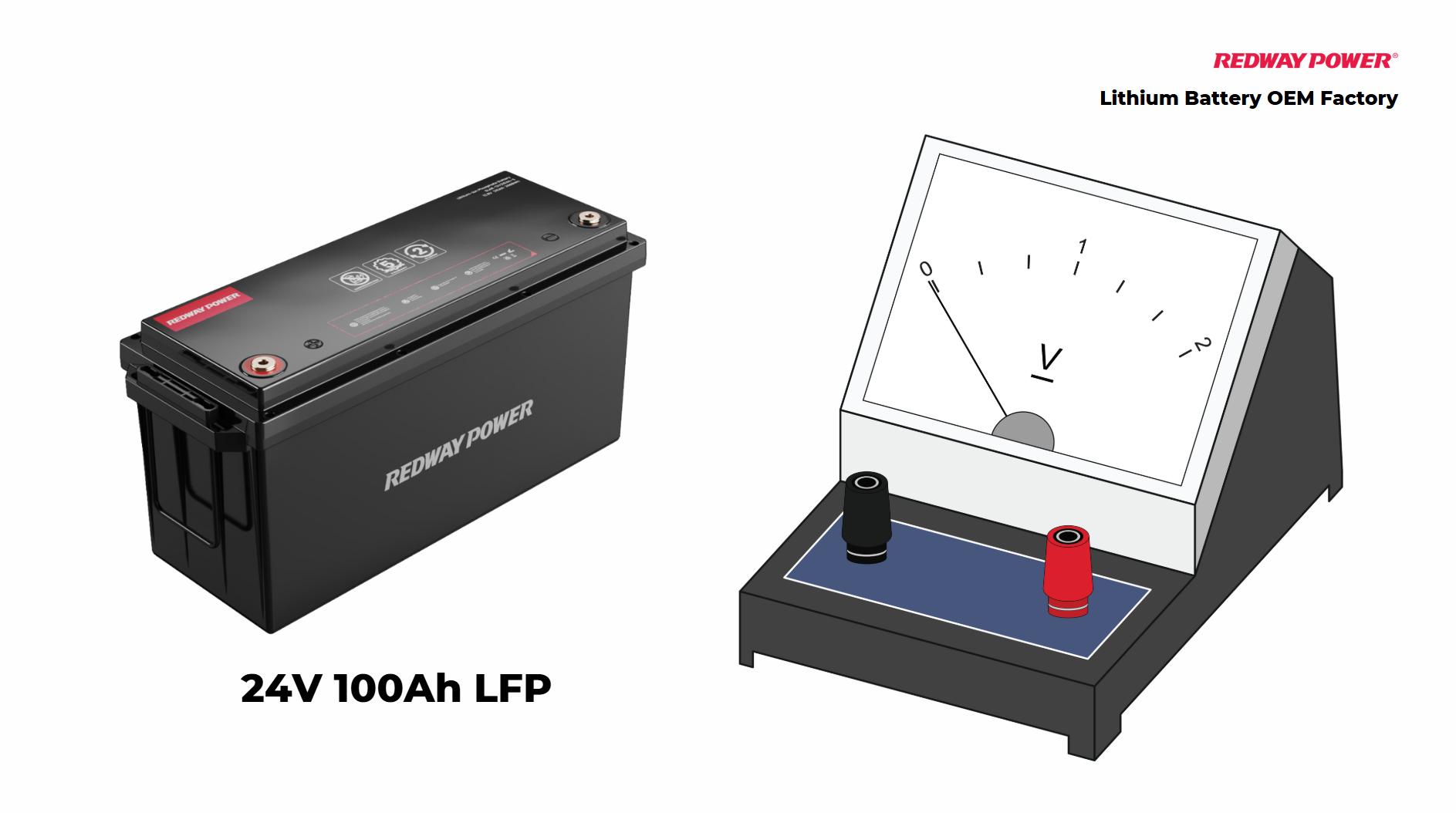 What is the Low Voltage Limit on a Battery?