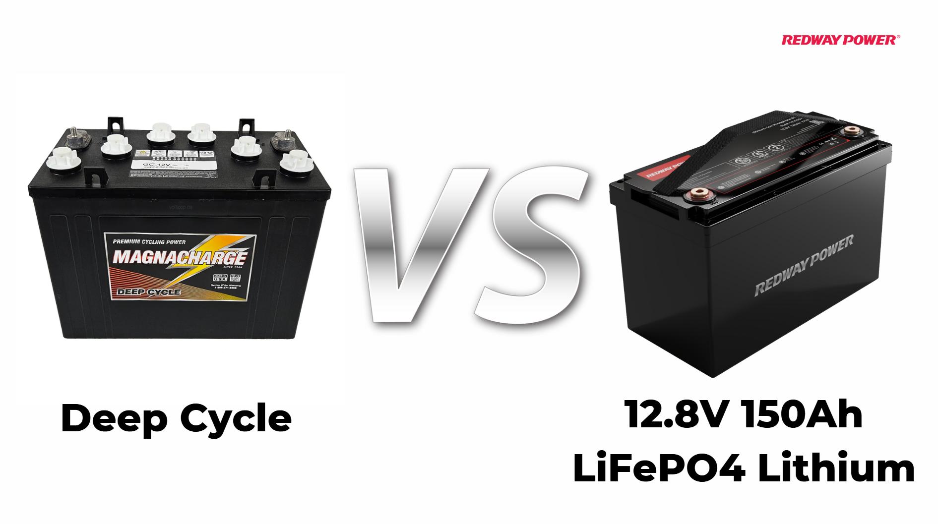 What is the difference between a deep cycle battery and a marine battery?