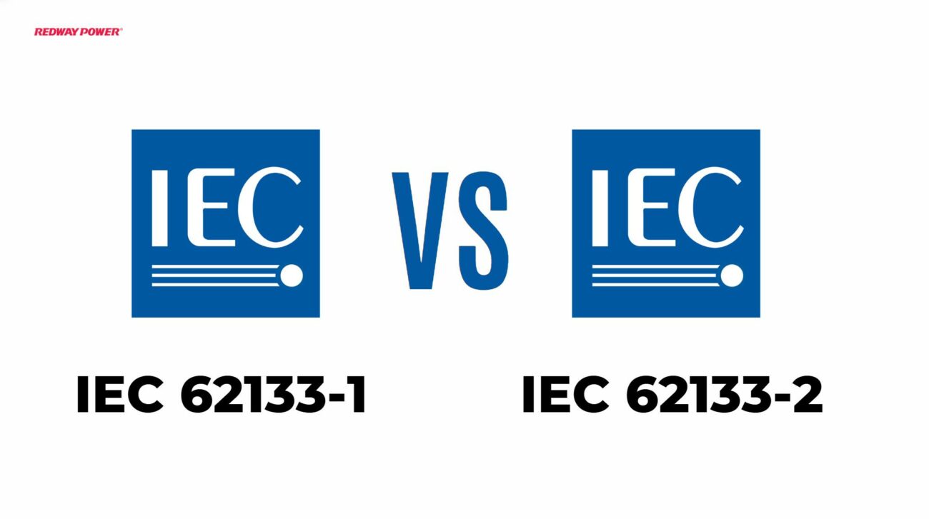 Understanding the Difference Between IEC 62133-1 and IEC 62133-2 Battery Safety Standards