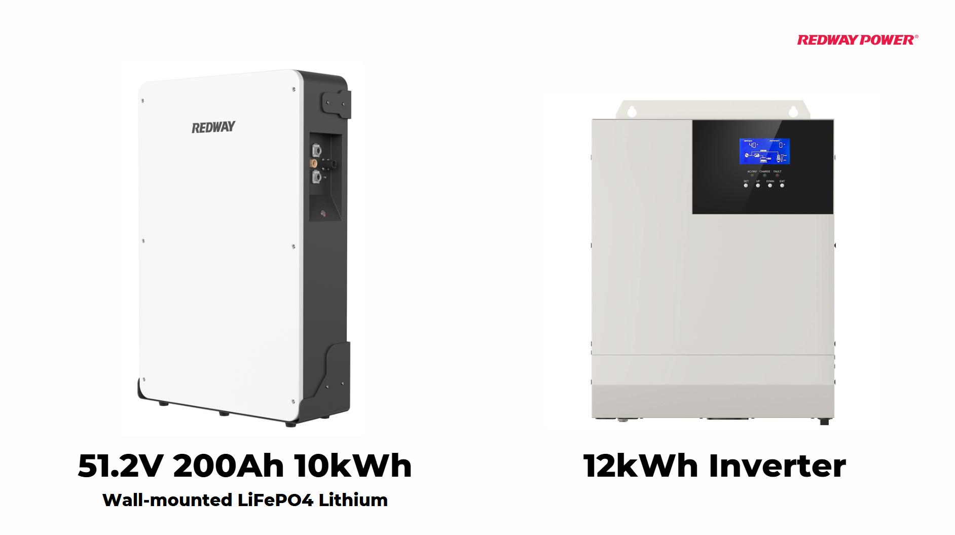 How long will a leisure battery last with an inverter?