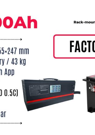 Do LiFePO4 Batteries Charge Quickly?