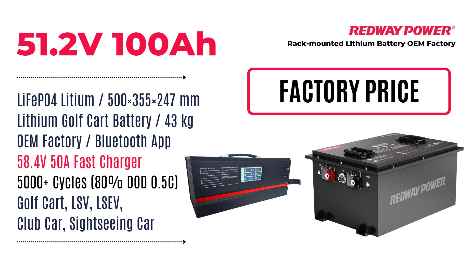 Do LiFePO4 Batteries Charge Quickly?