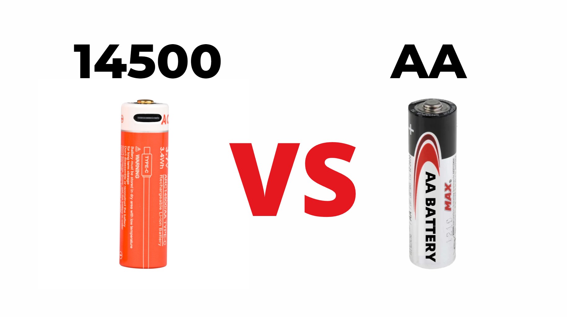 Understanding the Differences Between 14500 and AA Batteries