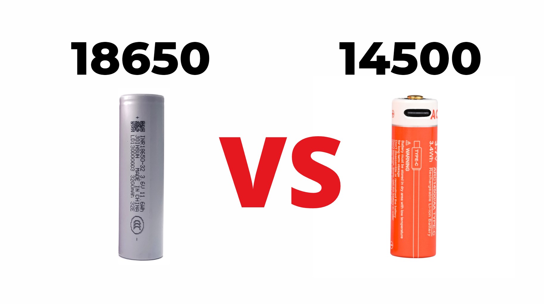 18650 vs. 14500 Battery: A Comprehensive Comparison Guide