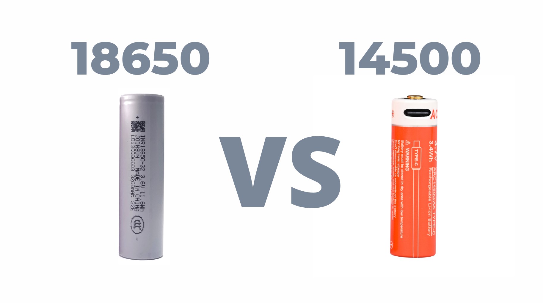 18650 vs 14500 Battery: The Ultimate Comparison Guide