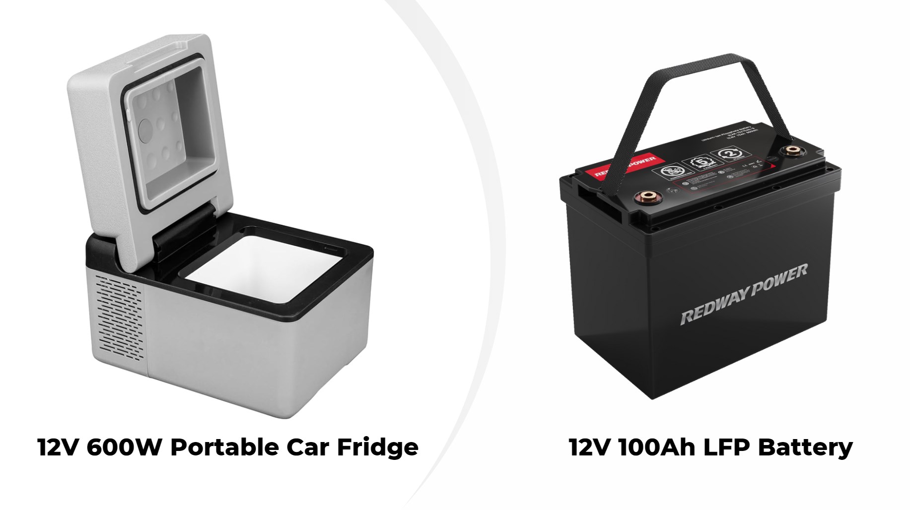 How Long Will a 100Ah Battery Run 600W? A Comprehensive Analysis