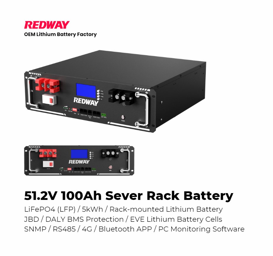 Why Investing in the Right Rack Battery Matters