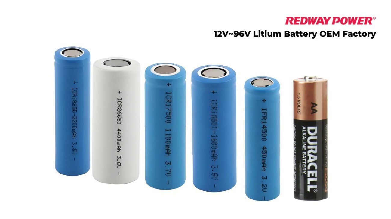 Shelf Life Comparison: 14500 Lithium Rechargeable Battery vs. Standard AA Battery