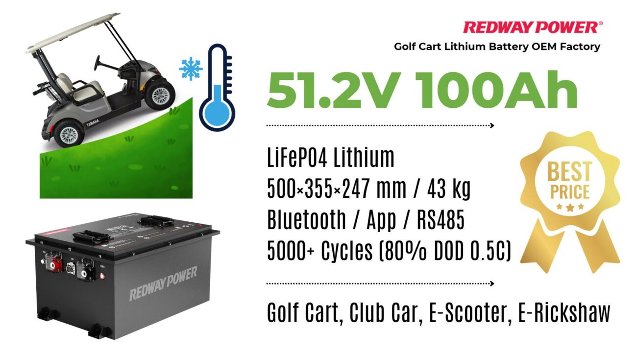 Performance of LiFePO4 Batteries on Uneven Grassland and in Cold Weather