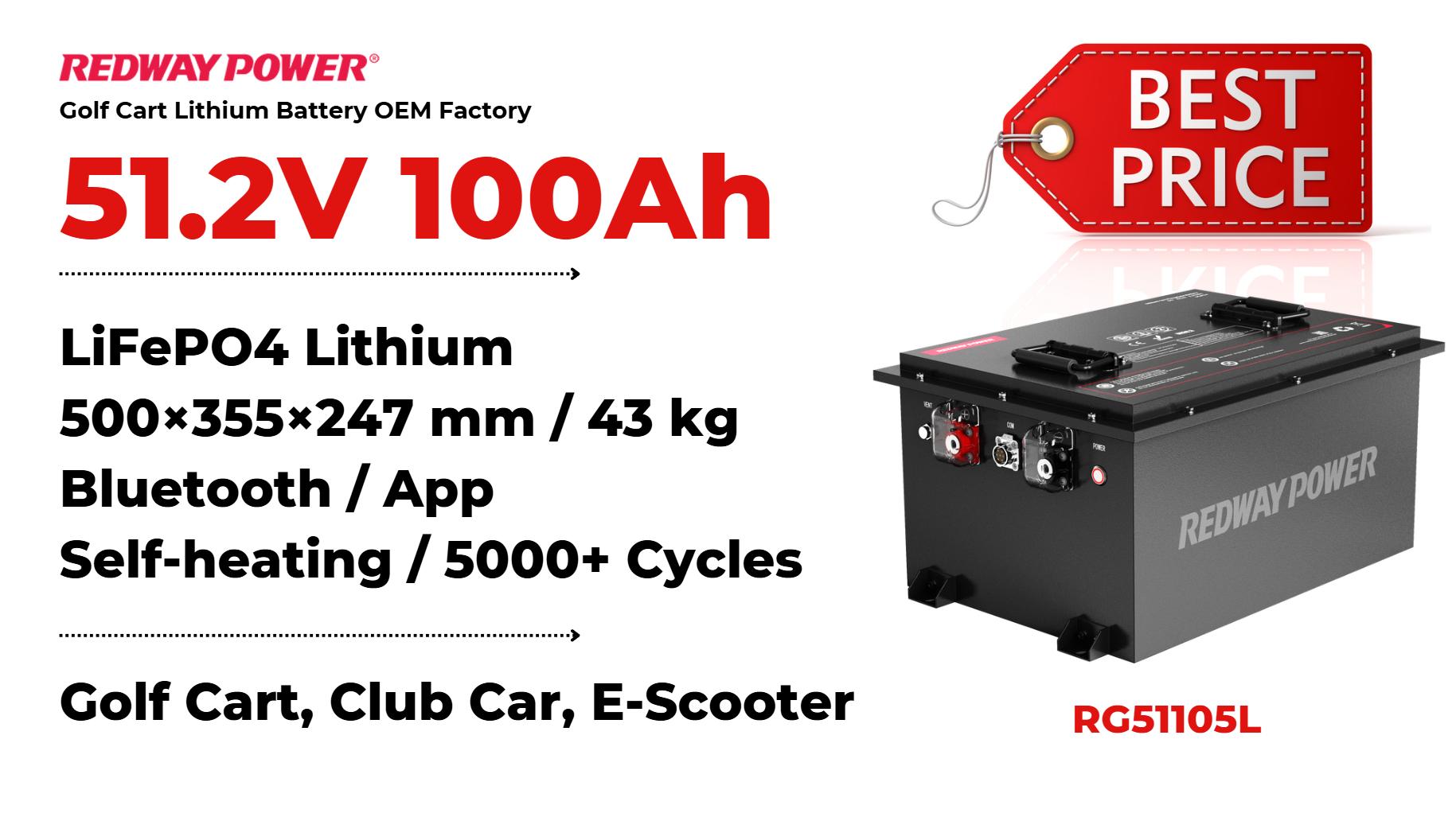 Typical Mileage Per Full Charge for the RG51105L Battery