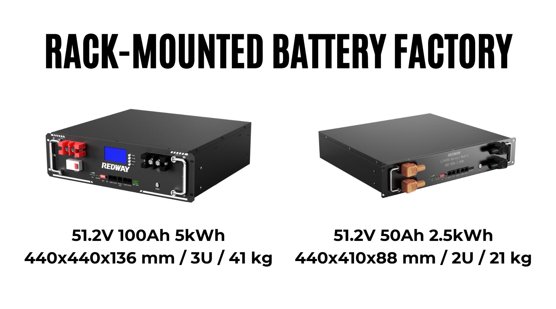 Redway Battery: A Leader in Battery Technology