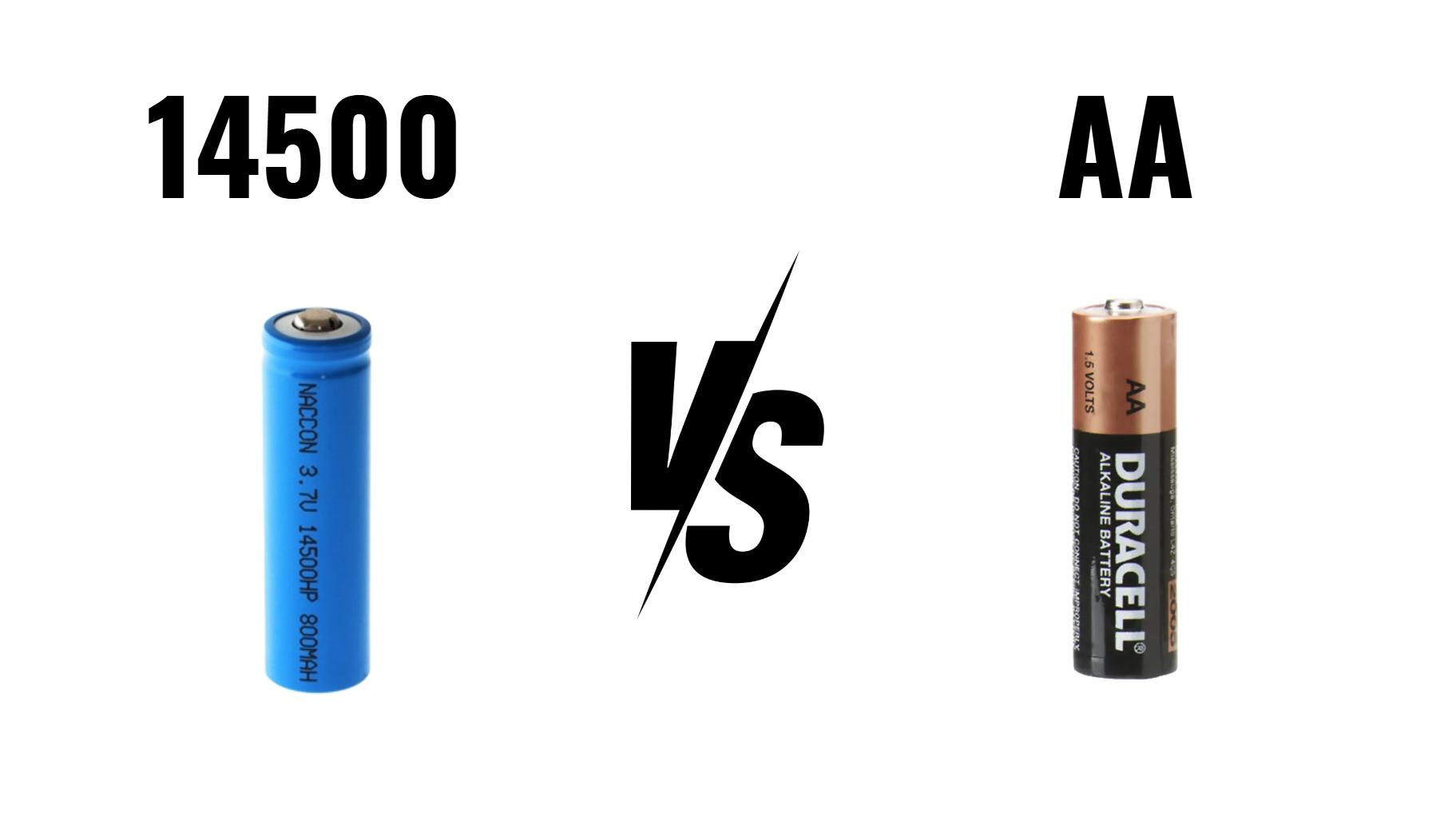 Understanding Battery Equivalents: The 14500 vs. AA Battery