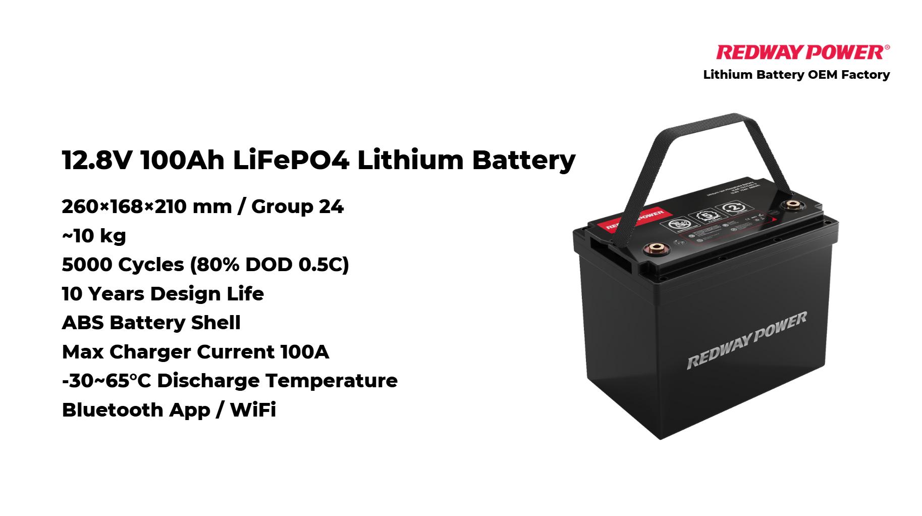 Understanding the Runtime of a 100Ah Battery with a 600W Load