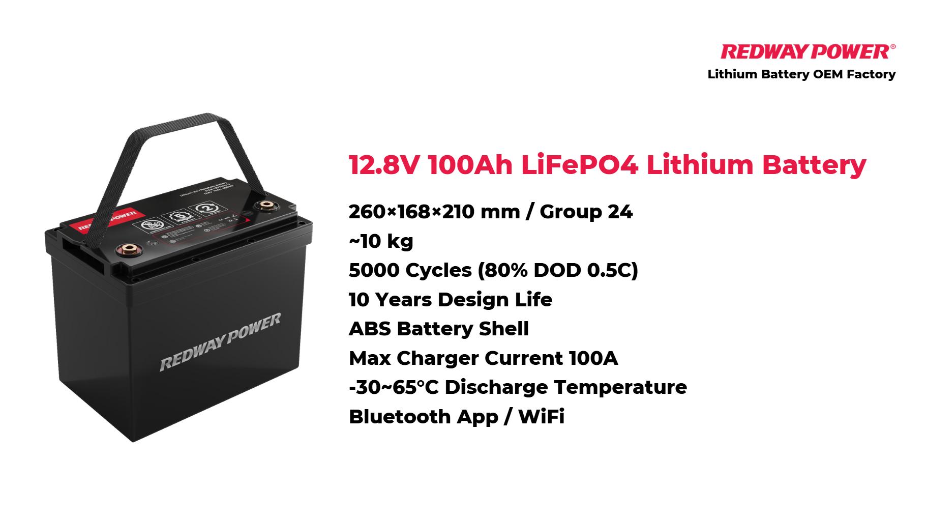 How Long Will a 100Ah Battery Last in Hours? A Comprehensive Guide