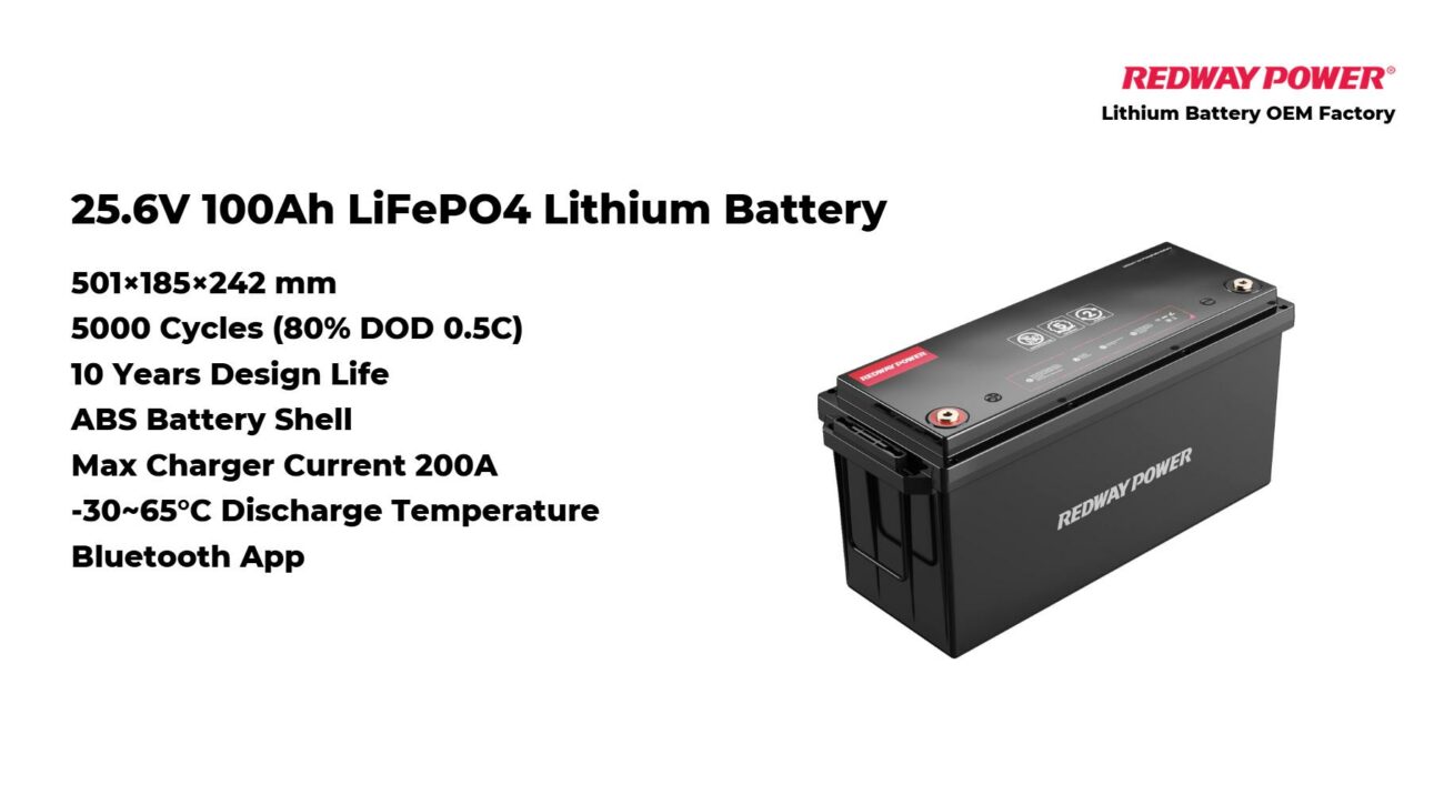 How Long Will a Fridge Run on a 100Ah Battery?