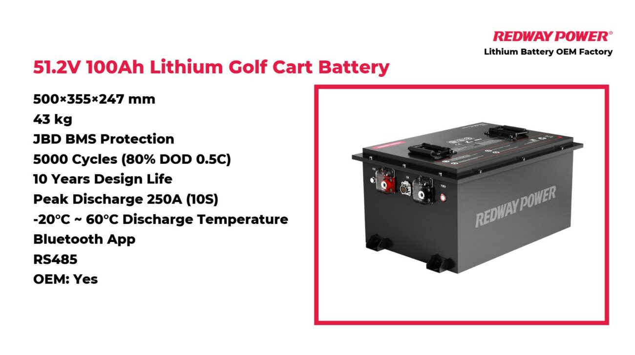 Are Lithium Batteries Worth It for a Golf Cart? Upgrade Your Golf Cart Battery to Lithium for Enhanced Performance and Efficiency