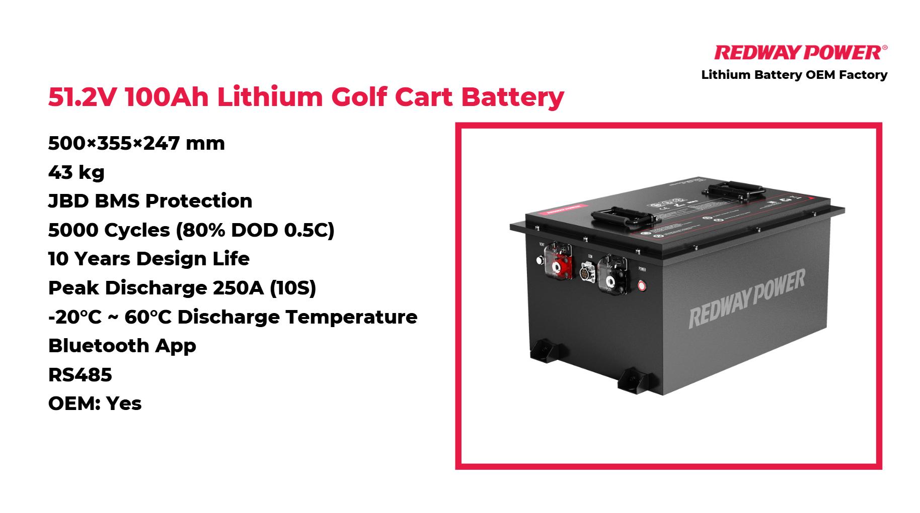 Are Lithium Batteries Worth It for a Golf Cart? Upgrade Your Golf Cart Battery to Lithium for Enhanced Performance and Efficiency