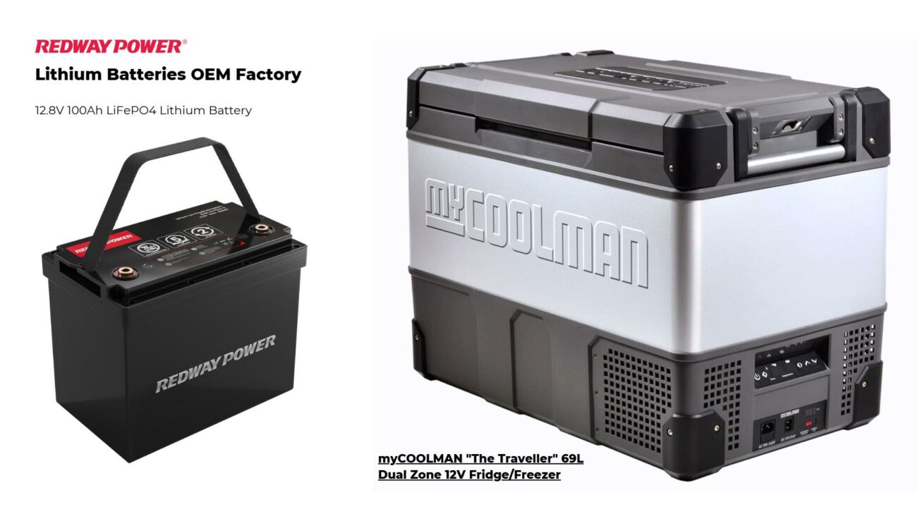 What Size Battery Do You Need to Run a 12V Fridge? A Comprehensive Guide