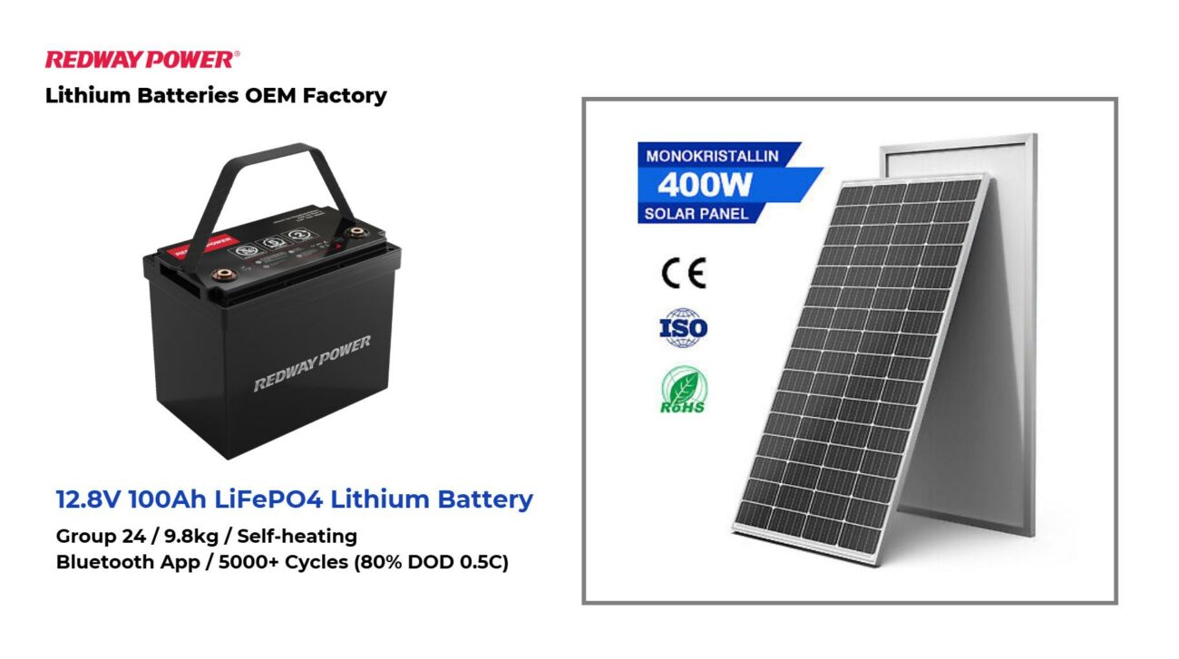 How Fast Does a 400W Solar Panel Charge?