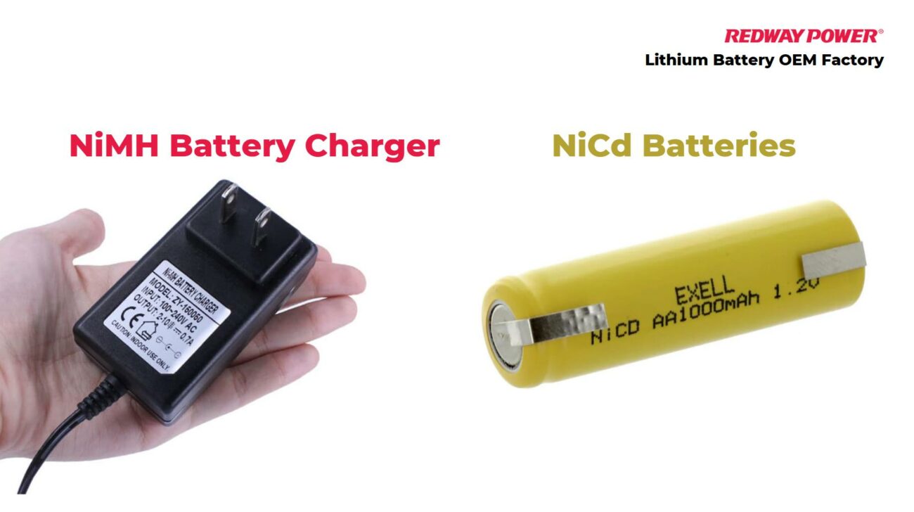 Can I Charge NiCd Batteries in a NiMH Charger? A Comprehensive Guide