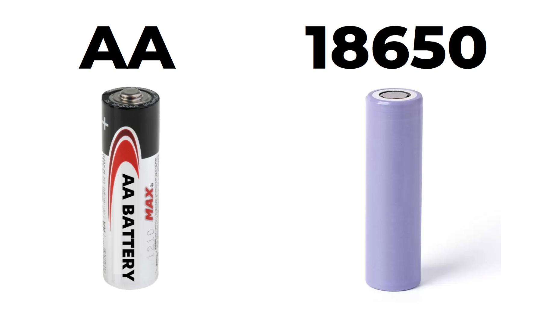 Are 3.7 V Batteries the Same as AA? 18650 Battery Vs AA Battery