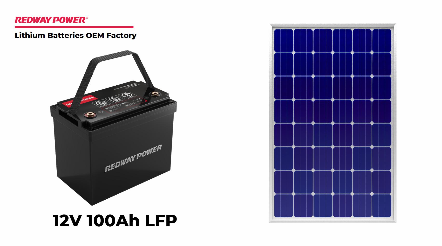 How Long Will a 400W Solar Panel Take to Charge a 100Ah Battery?