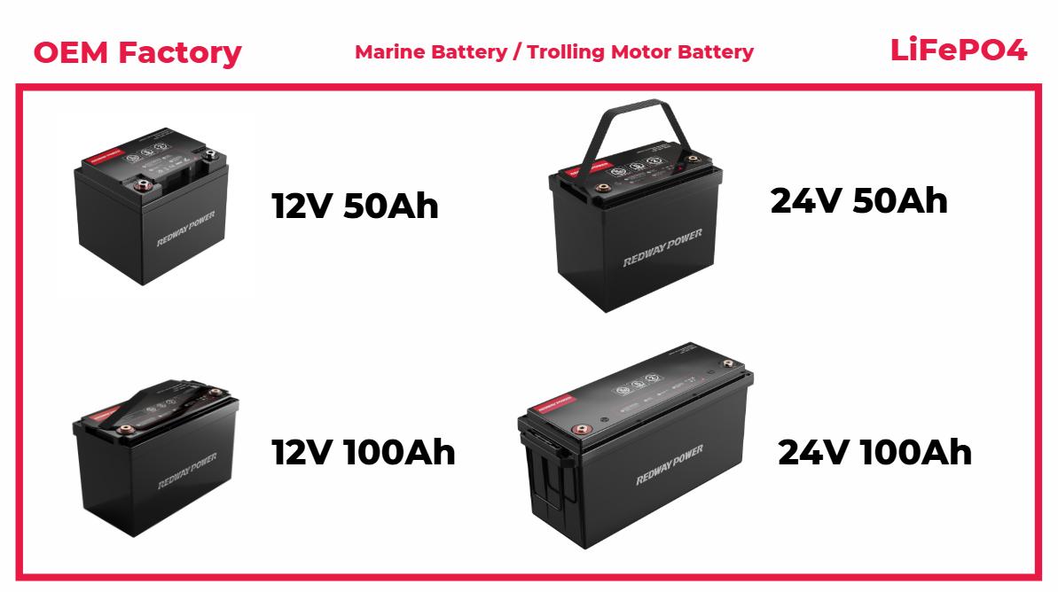 How Long Will a 100Ah Battery Last with a 600W Load?