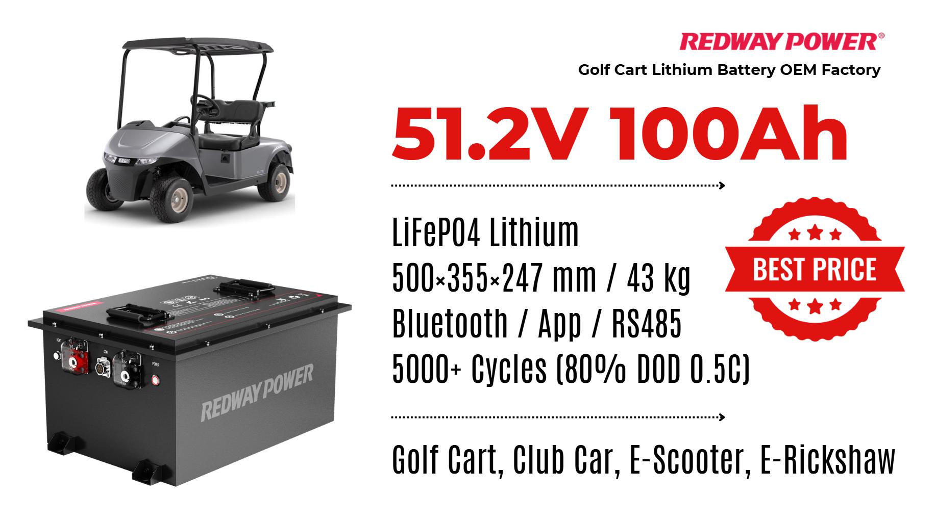 How LiFePO4 Batteries Enhance Golf Cart Performance on Hills