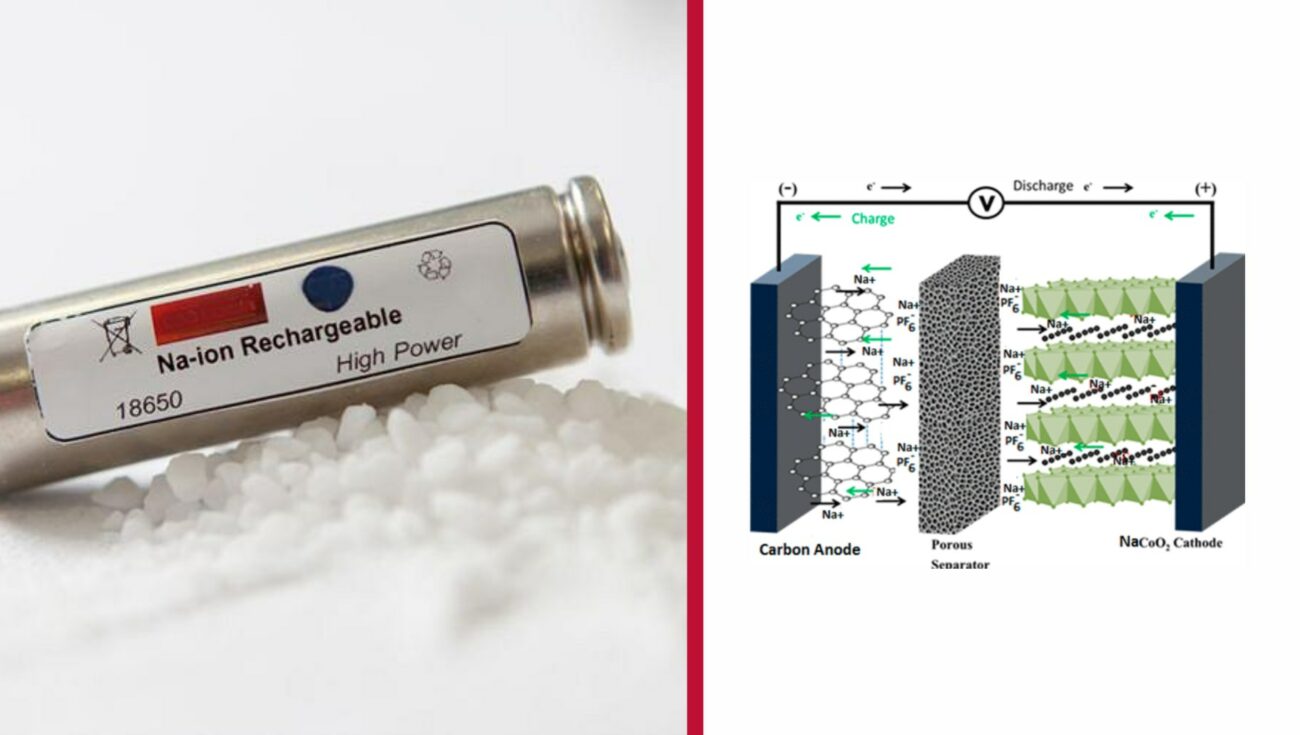 Are sodium batteries viable?