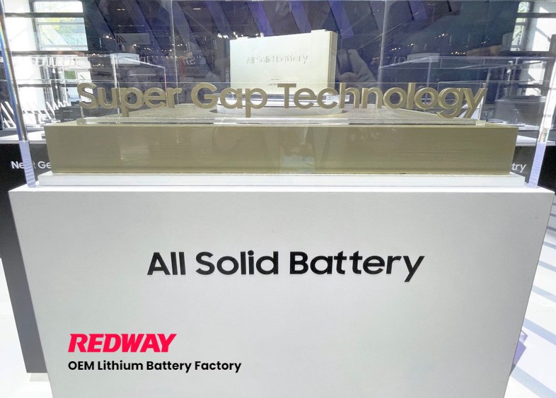 Understanding Solid-State Batteries