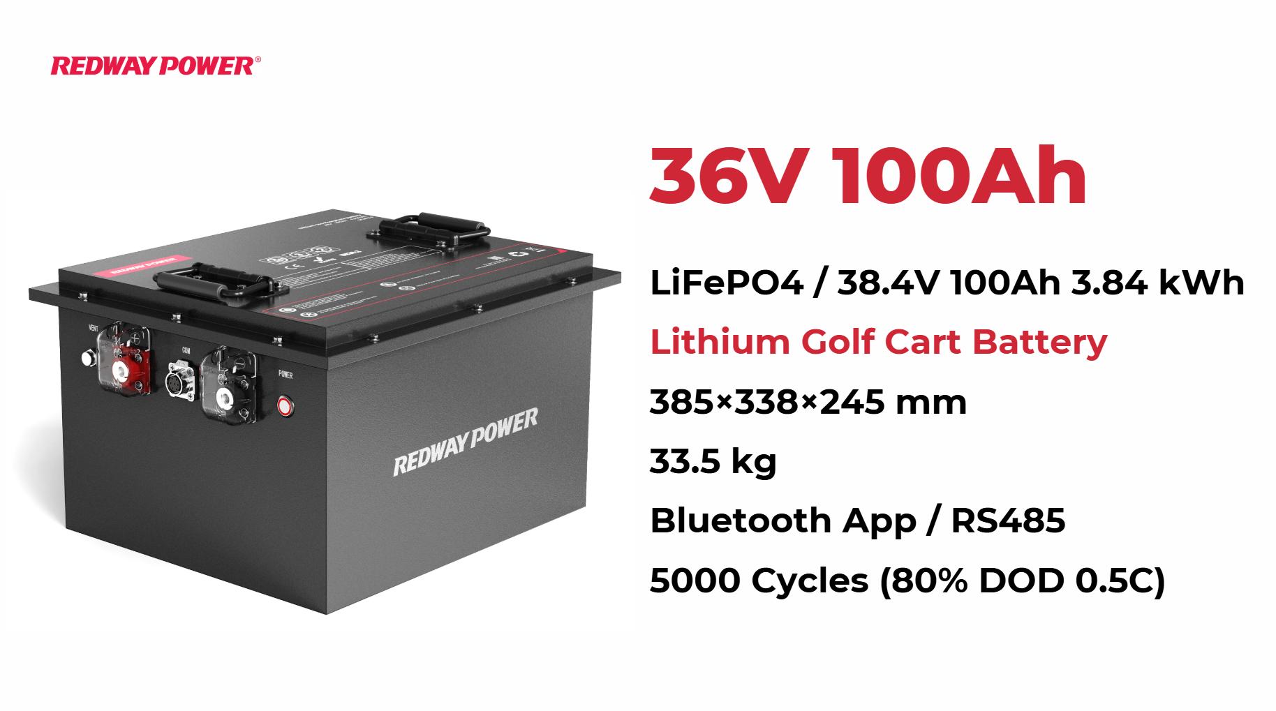 Applications of LiFePO4 Deep Cycle Batteries