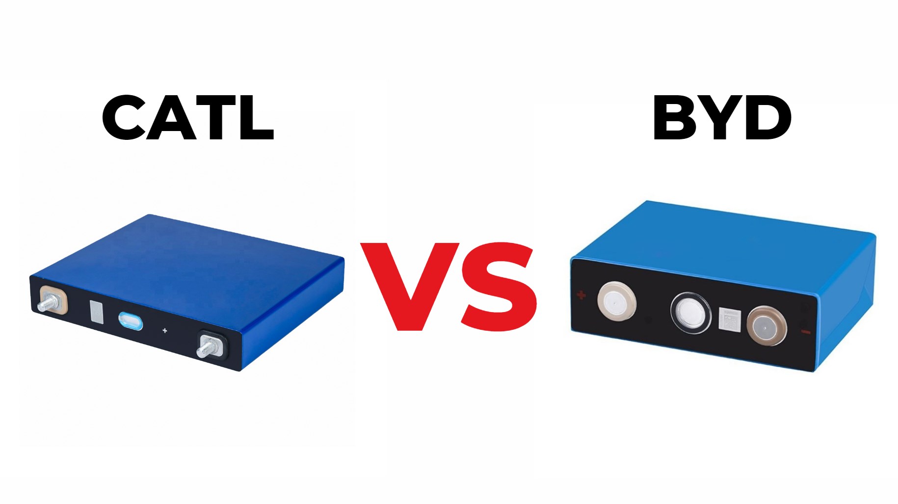 How Do CATL and BYD Batteries Differ in Their Charging Times?