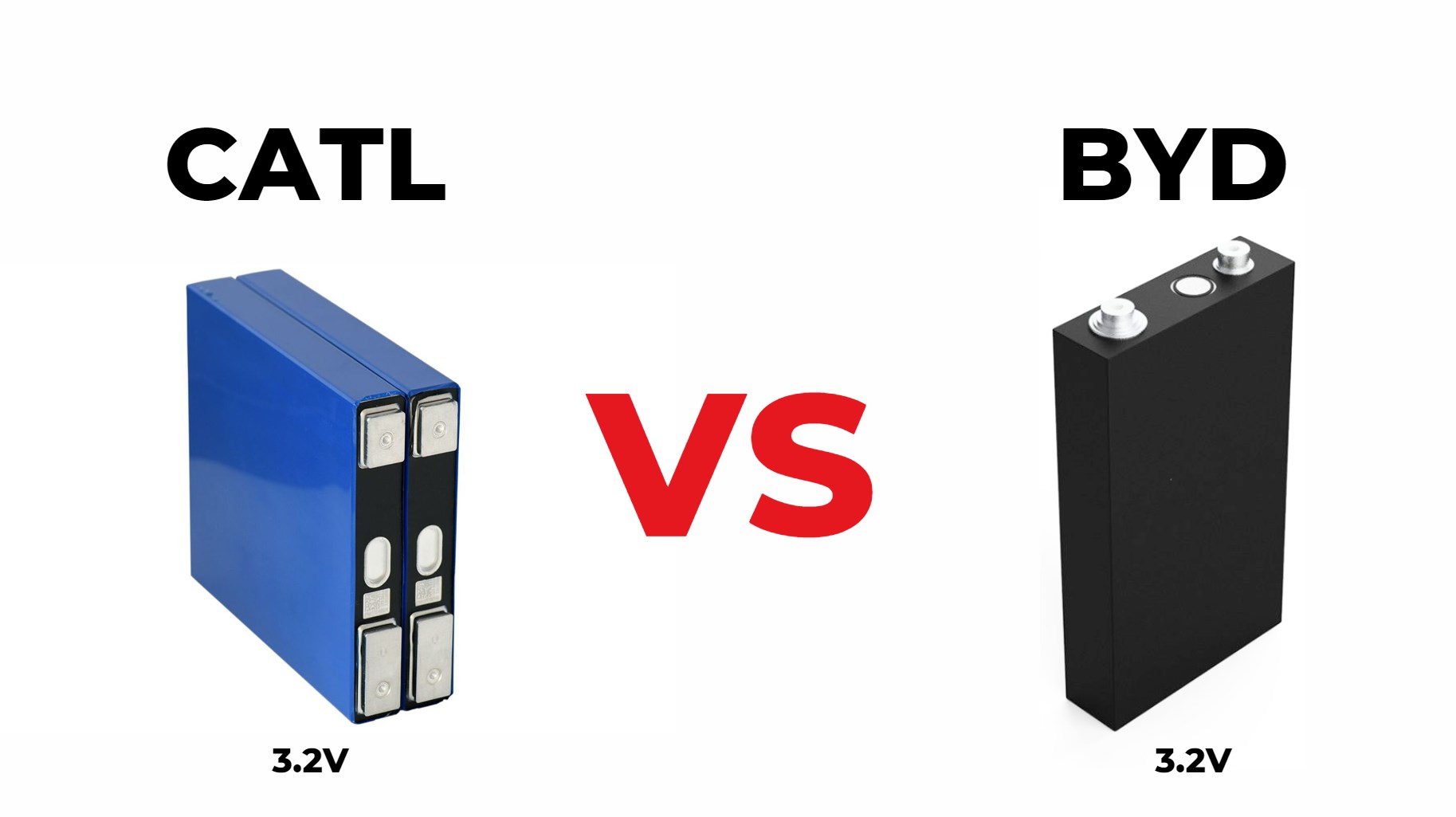 What Are the Environmental Impacts of Producing CATL and BYD EV Batteries?