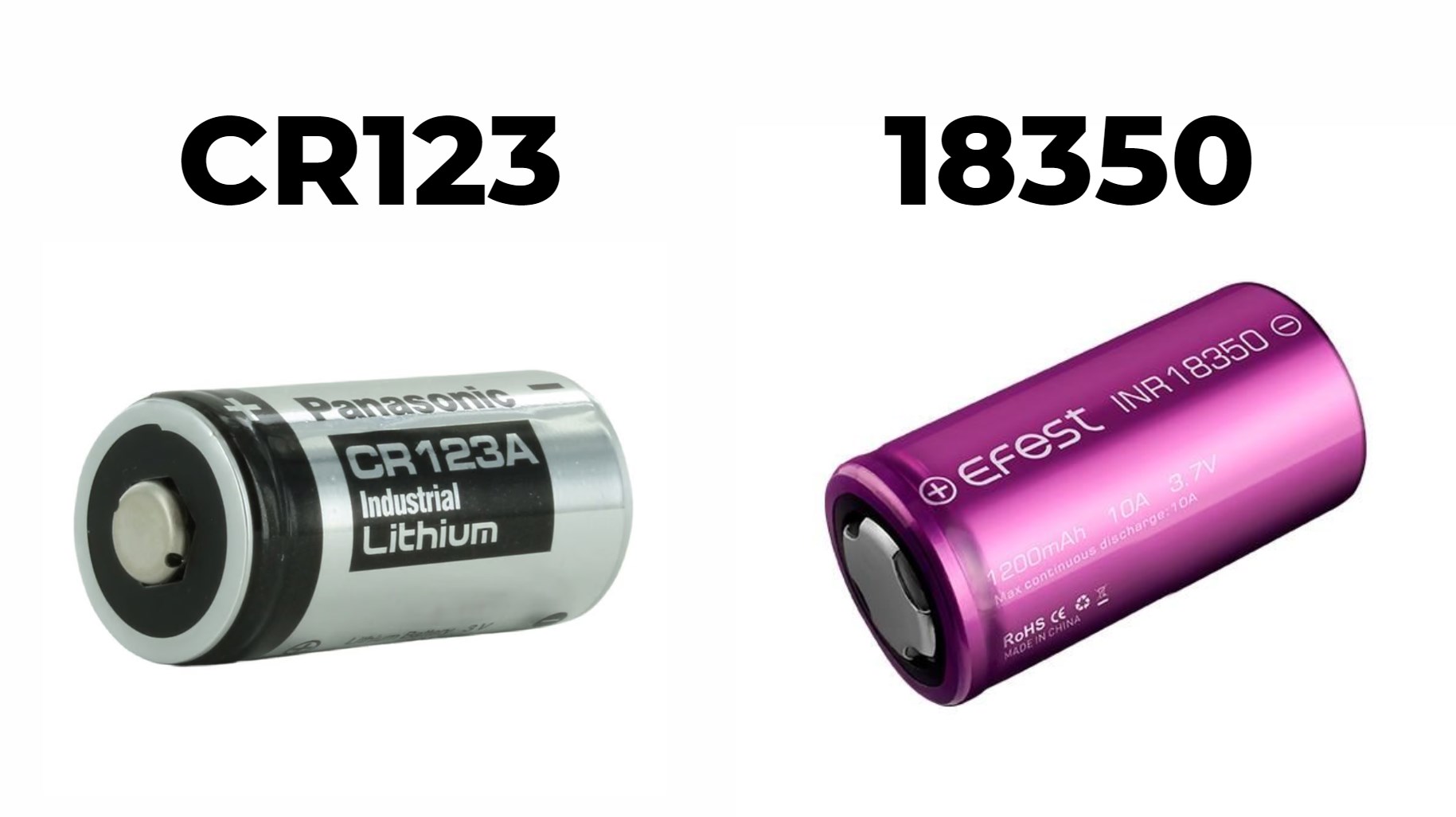 How Does the Shelf Life of CR123 Batteries Compare to 18350 Batteries?