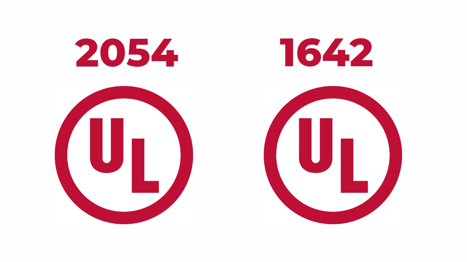 How Does Redway Battery Ensure Compliance with UL 2054 and UL 1642 Standards?