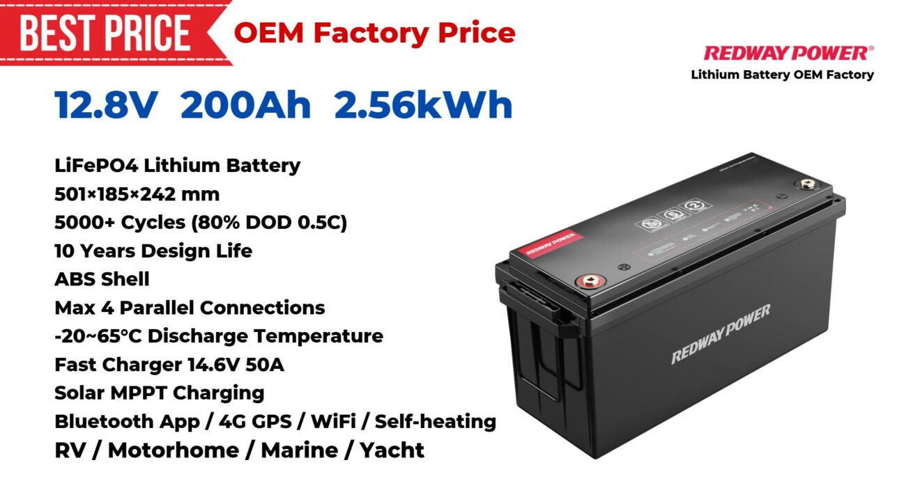 How to Choose a 12V 200Ah Lithium Battery Factory for Your Business