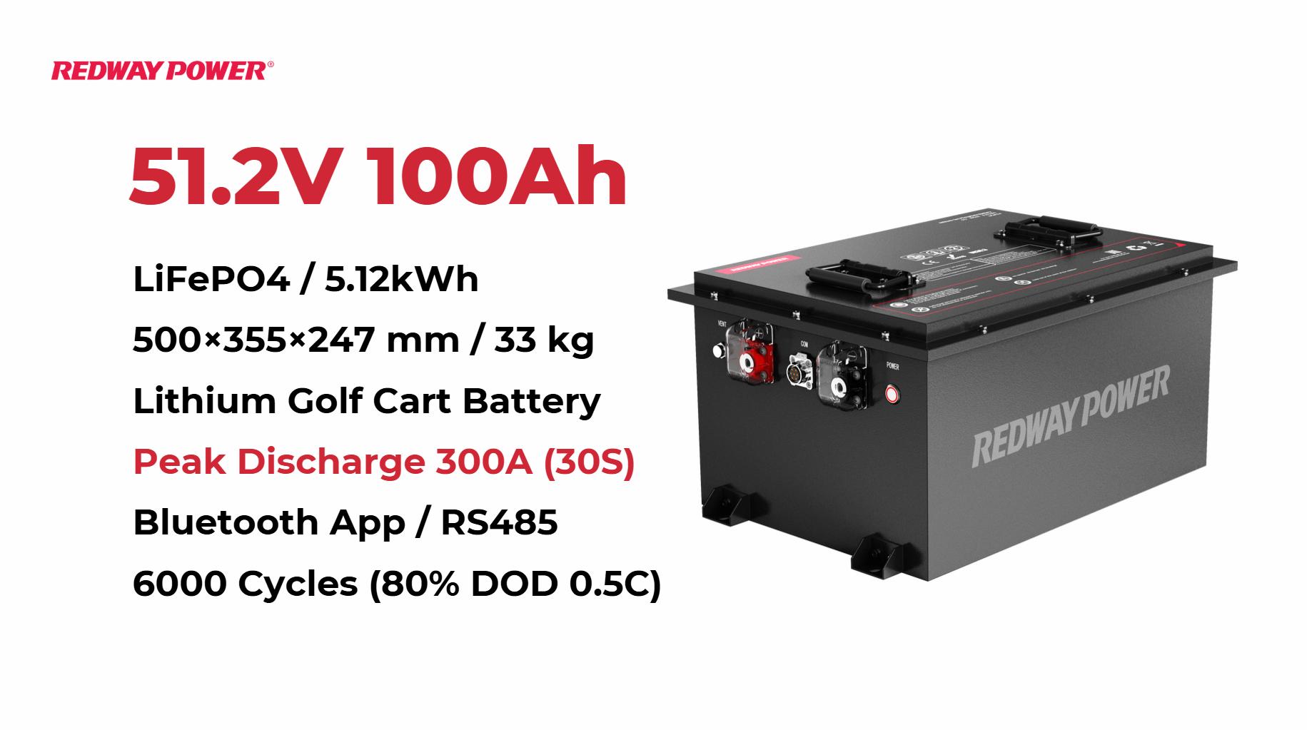 How can you maximize the lifespan of your golf cart battery?