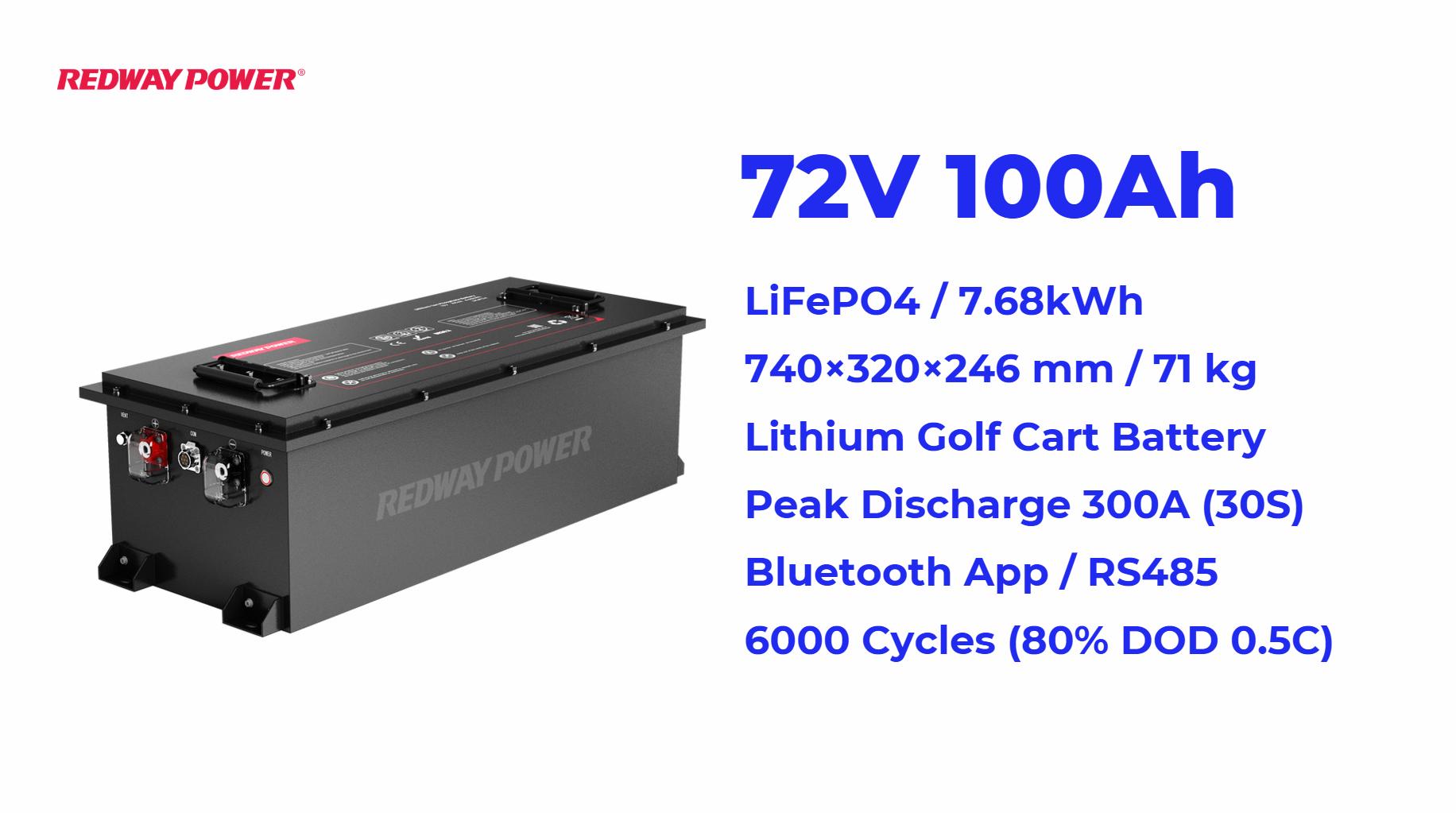 How Do 72V Lithium Golf Cart Batteries Compare in Cost Over Time?